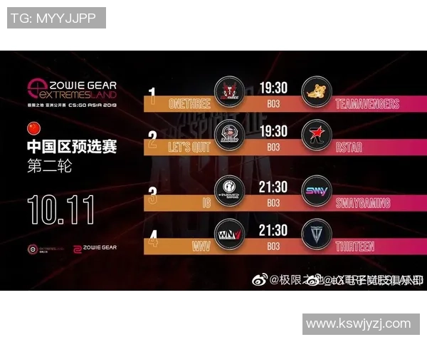 CSGO技术排行榜揭晓IG战队荣获第三名引发热议