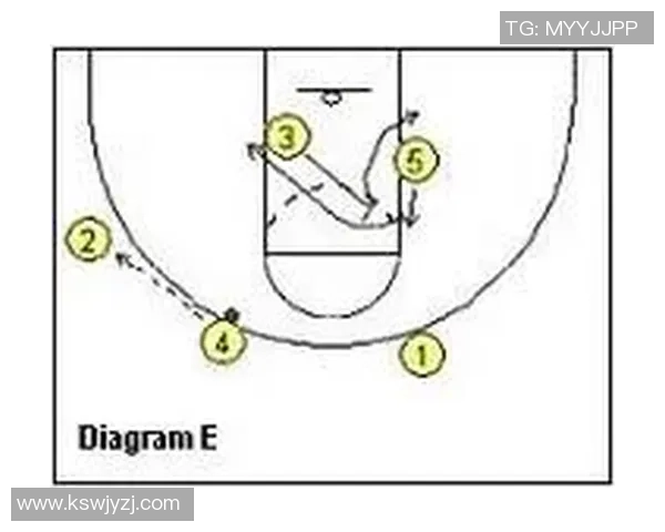 南京网球队快攻战术分析与比赛表现的得失启示