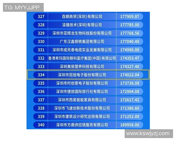 广州排球队引领最新排球意识TOP10榜单全景解析