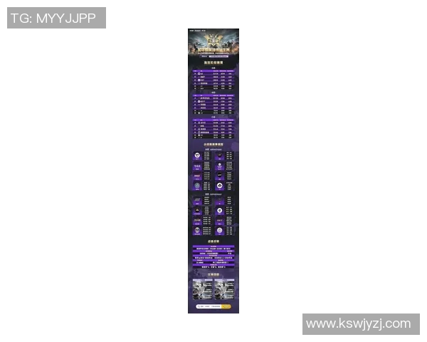 最新和平精英个人能力排行榜揭晓JDG战队表现卓越位居第一