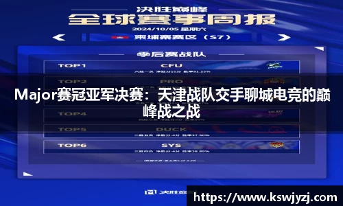 Major赛冠亚军决赛：天津战队交手聊城电竞的巅峰战之战