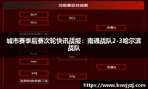 城市赛季后赛次轮快讯战报：南通战队2-3哈尔滨战队