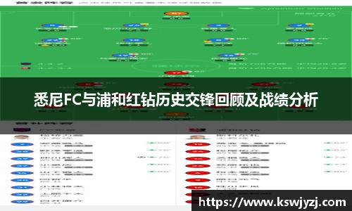 悉尼FC与浦和红钻历史交锋回顾及战绩分析