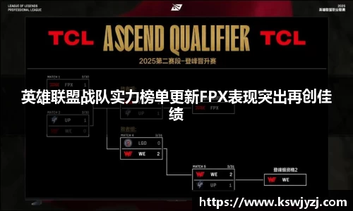 英雄联盟战队实力榜单更新FPX表现突出再创佳绩