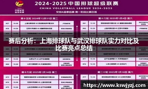 赛后分析：上海排球队与武汉排球队实力对比及比赛亮点总结